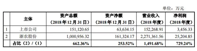 终止上市是什么意思（暂停上市不完全等于终止上市） 行业信息动态 第1张