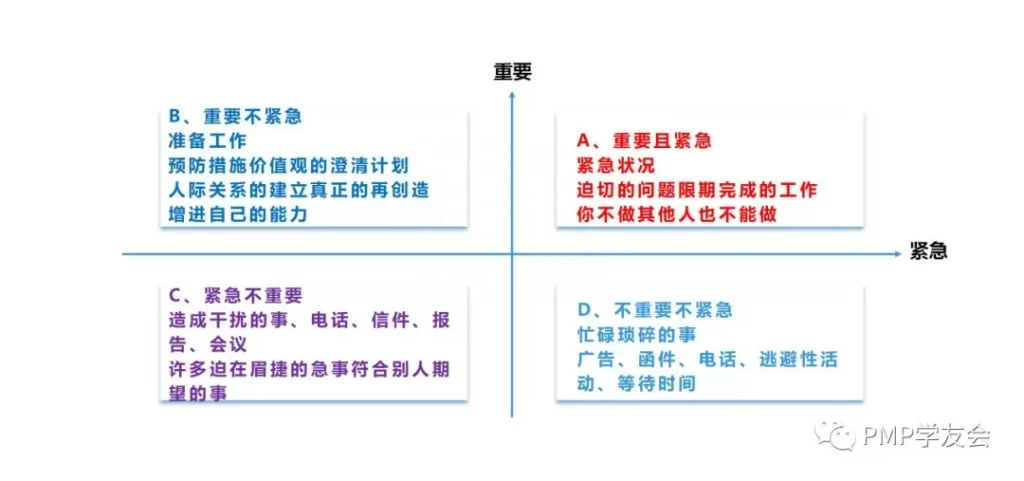 项目管理工具有哪些（常用的项目管理工具推荐） 高层管理知识 第5张