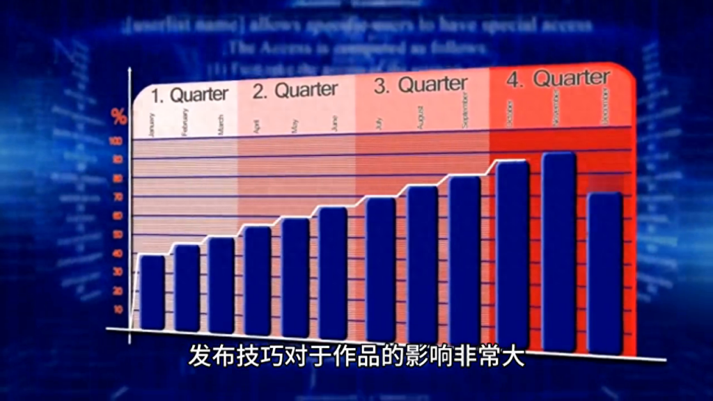 抖音怎么运营才有流量（抖音的运营方法和技巧） 行业信息动态 第2张