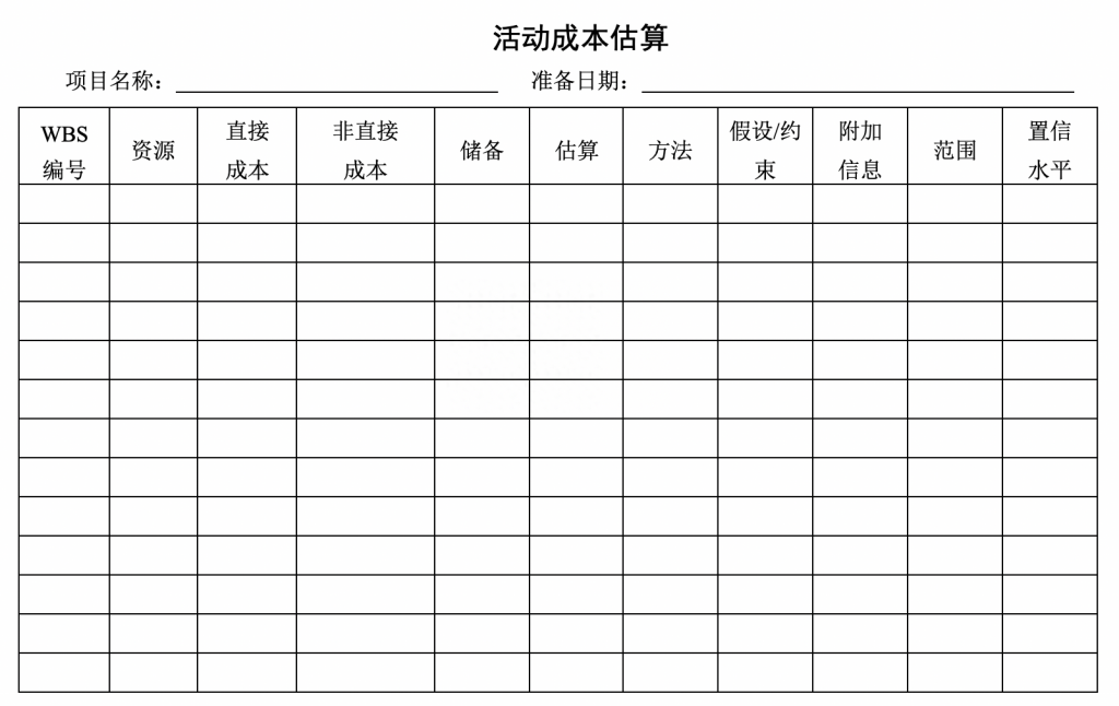 项目管理三角形关系（管理学三角形定理） 高层管理知识 第3张