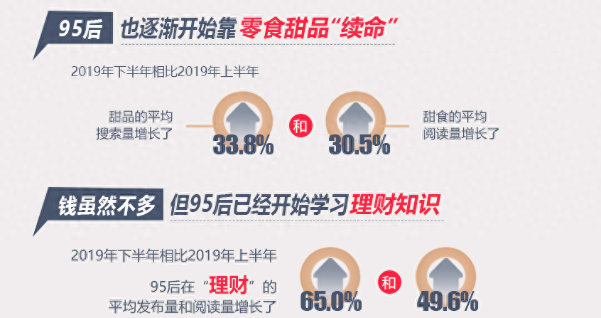 小红书怎么运营（小红书运营模式和思路） 行业信息动态 第5张