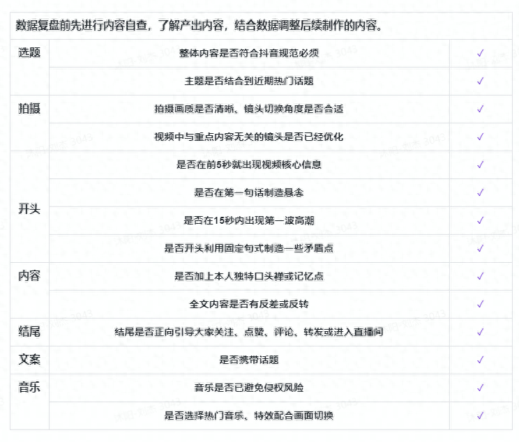 抖音电商怎么做起来（抖音电商短视频制作流程和步骤） 行业信息动态 第11张