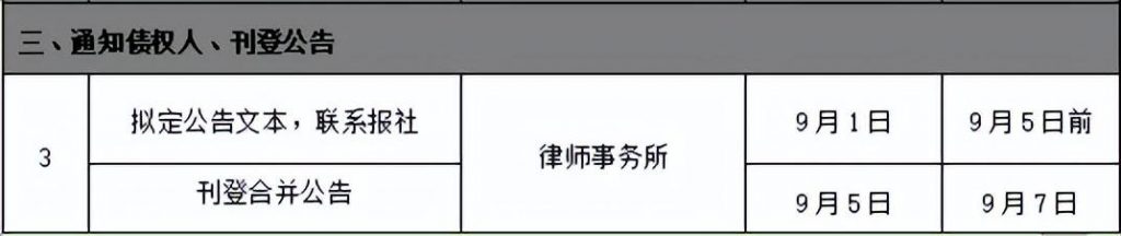 企业吸收合并要交什么税（吸收合并流程及注意事项） 会计师考试知识 第2张