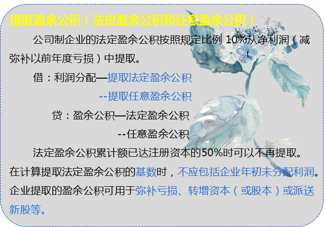 营业利润包括哪些科目（利润分配的会计处理方法） 会计师考试知识 第4张