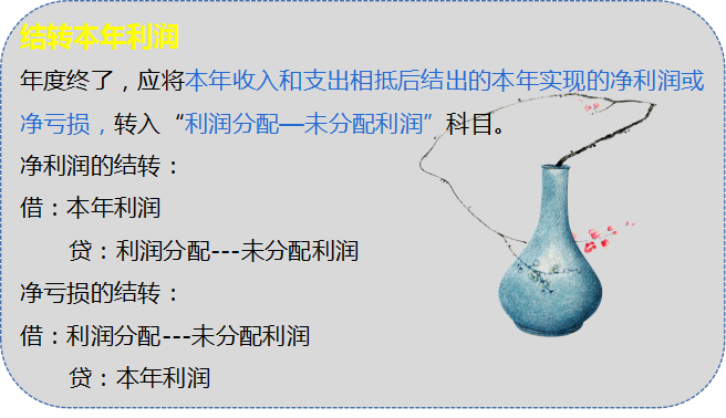 营业利润包括哪些科目（利润分配的会计处理方法） 会计师考试知识 第3张