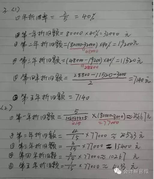 计提固定资产折旧怎么做（固定资产折旧计算公式） 会计师考试知识 第9张