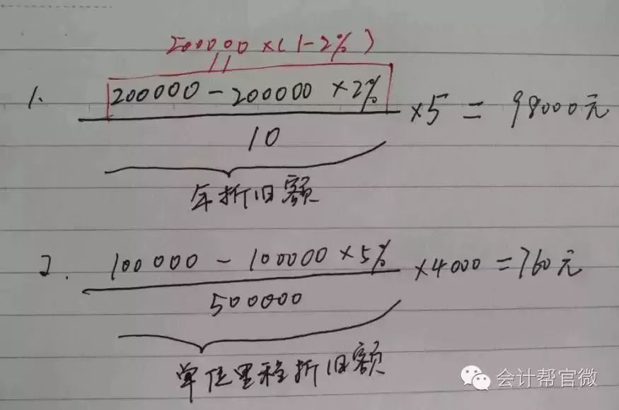 计提固定资产折旧怎么做（固定资产折旧计算公式） 会计师考试知识 第8张