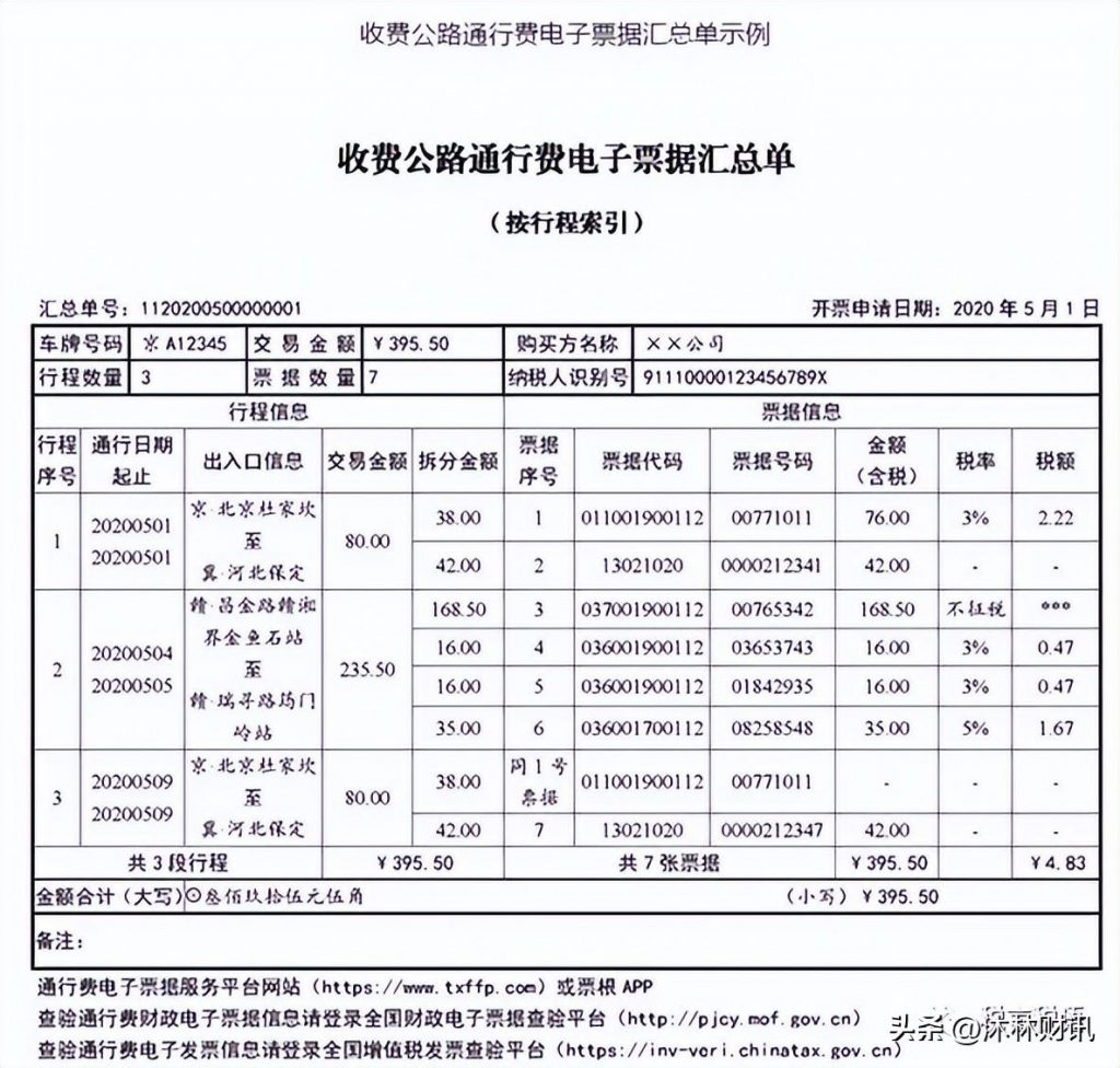 进口增值税可以抵扣吗（关于发票抵扣的规定） 会计师考试知识 第10张