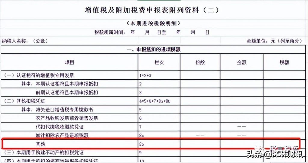 进口增值税可以抵扣吗（关于发票抵扣的规定） 会计师考试知识 第3张