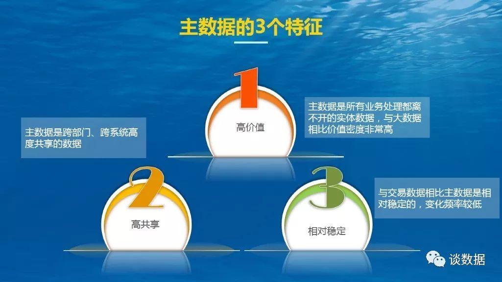 主数据管理的原则是什么（有关主数据的主要特征） 初中层管理知识 第2张