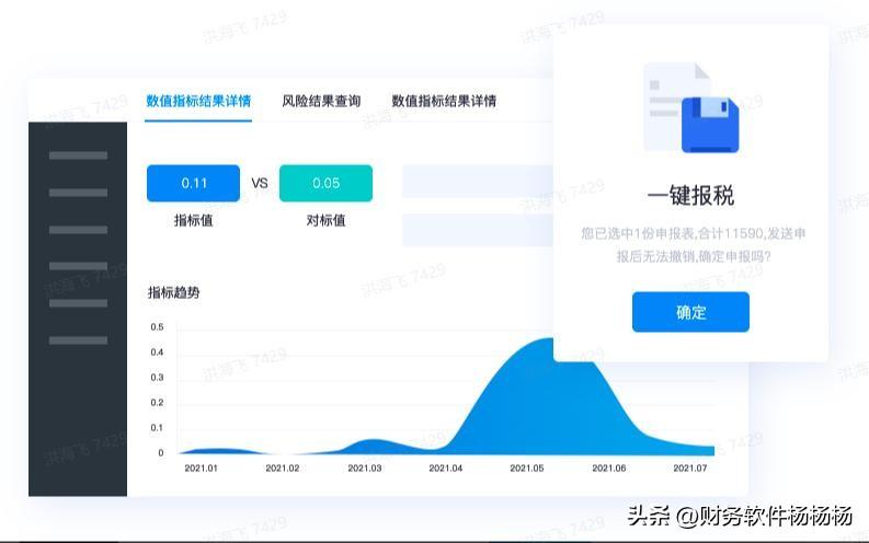 会计电算化软件有哪些（会计常用的三个软件推荐） 会计师考试知识 第2张