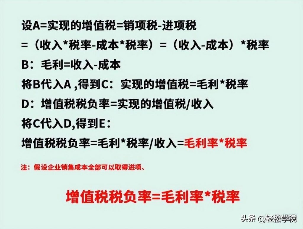 税负率怎么算出来的（企业税负率计算公式） 会计师考试知识 第2张