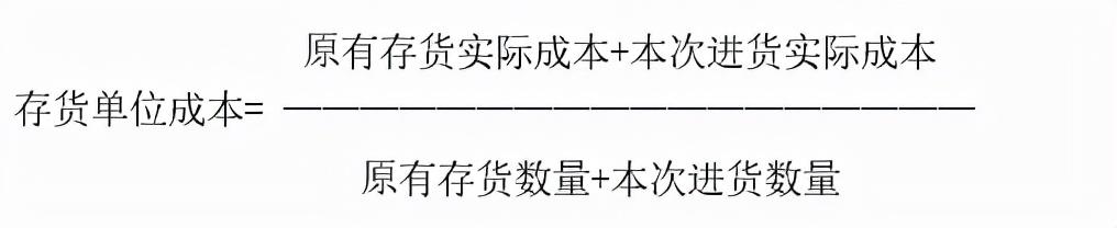 存货计价方法有哪些（成本核算的四种基本方法） 会计师考试知识 第3张