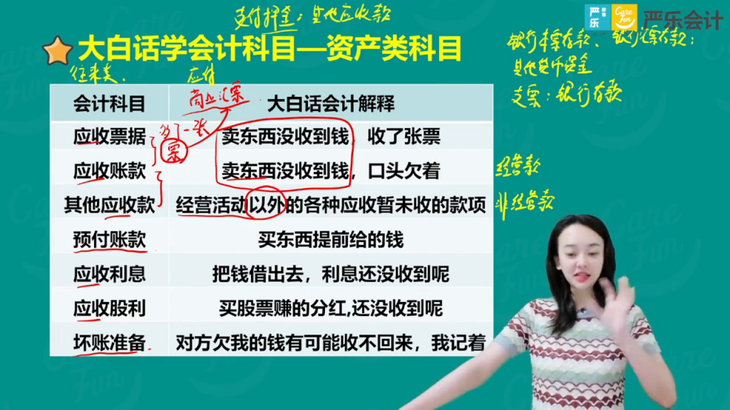 其他应收款是什么意思（分享其他应收款通俗易懂） 会计师考试知识 第3张