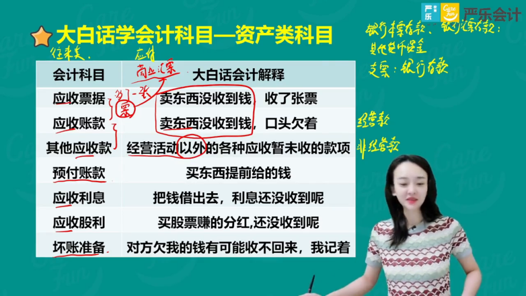 其他应收款是什么意思（分享其他应收款通俗易懂） 会计师考试知识 第2张