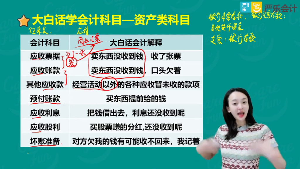 其他应收款是什么意思（分享其他应收款通俗易懂） 会计师考试知识 第1张