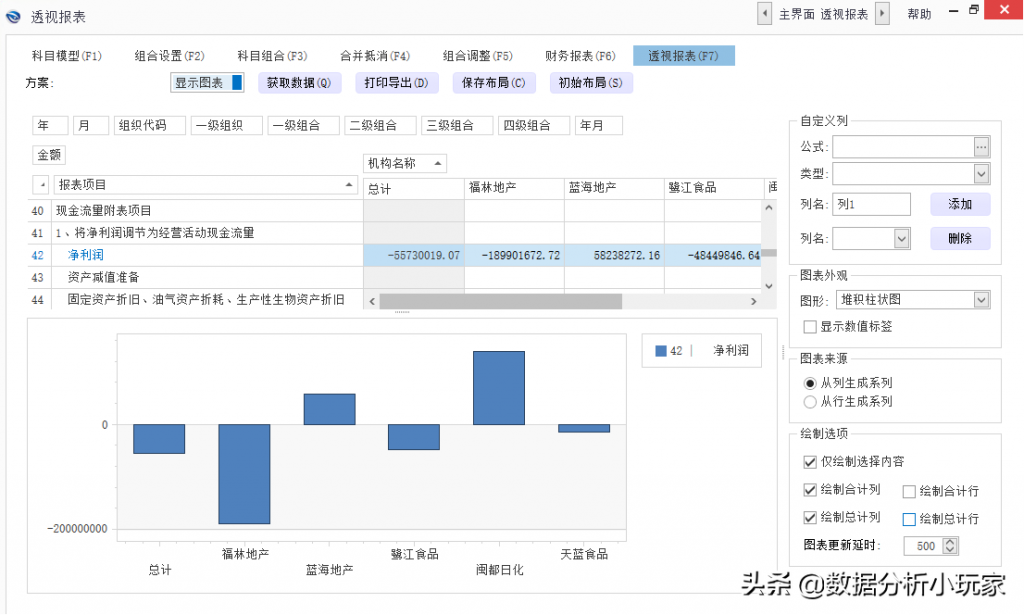 自动编制现金流量表怎么做（分享现金流量表的技巧） 会计师考试知识 第4张