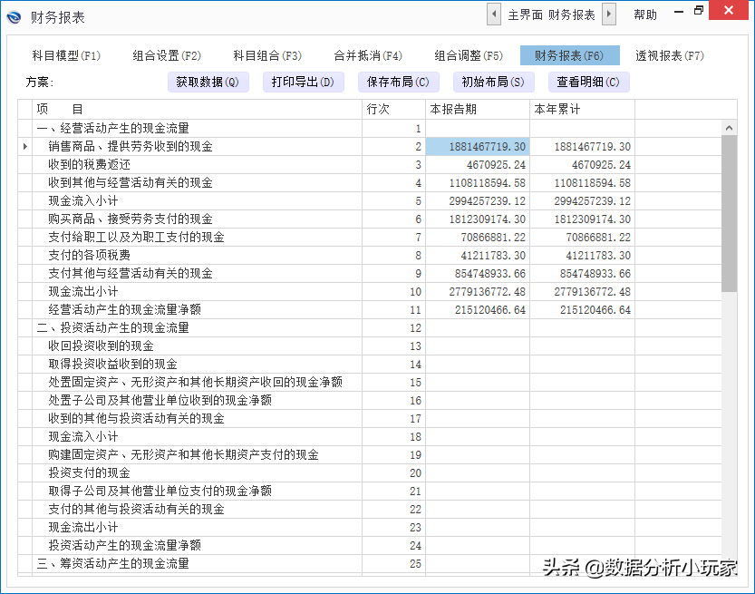 自动编制现金流量表怎么做（分享现金流量表的技巧） 会计师考试知识 第3张