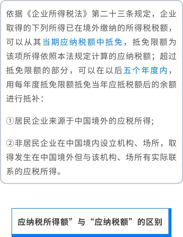 企业应纳税所得额计算公式（企业所得税优惠政策） 会计师考试知识 第2张